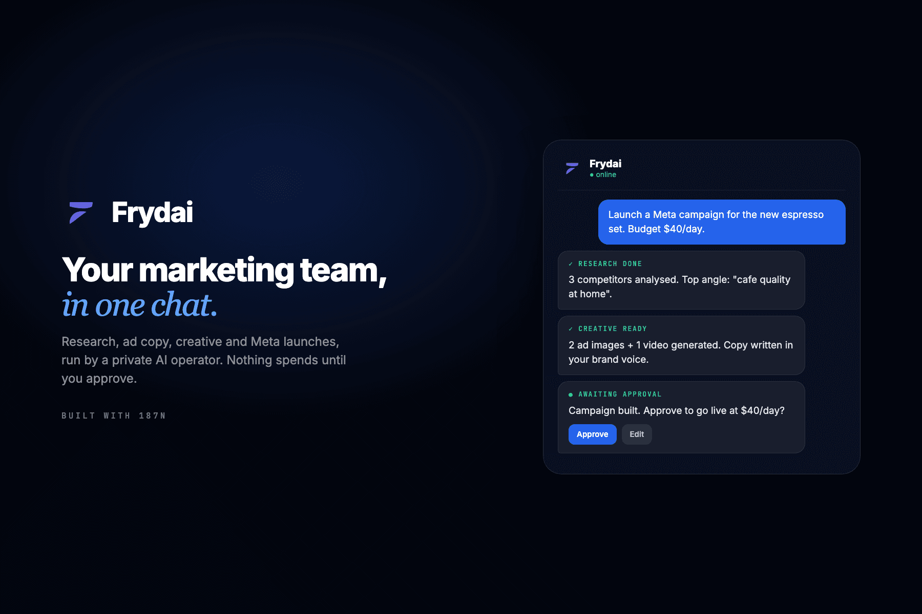 Frydai: The AI Marketing Operator That Replaces Nine Hires